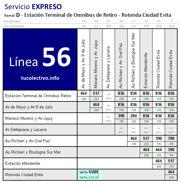 tarifa línea 56d